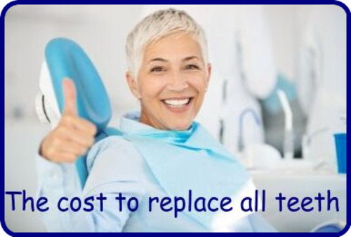 The cost to replace all teeth image