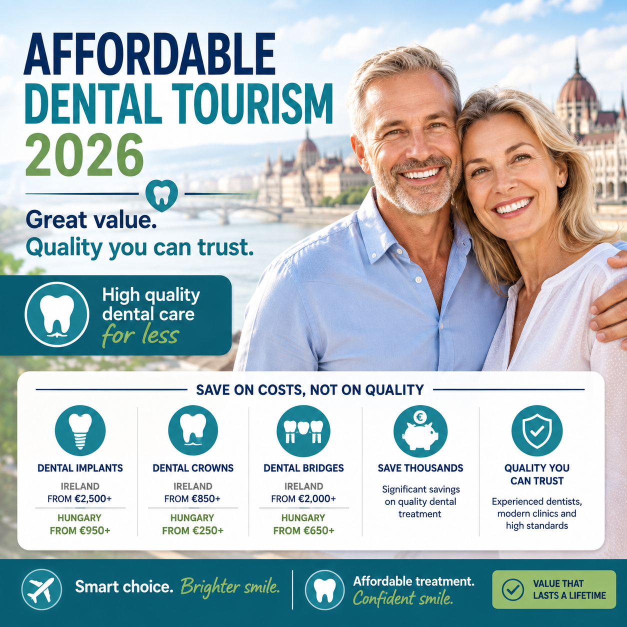 Affordable dental tourism 2026 - comparing value and quality of dental treatment