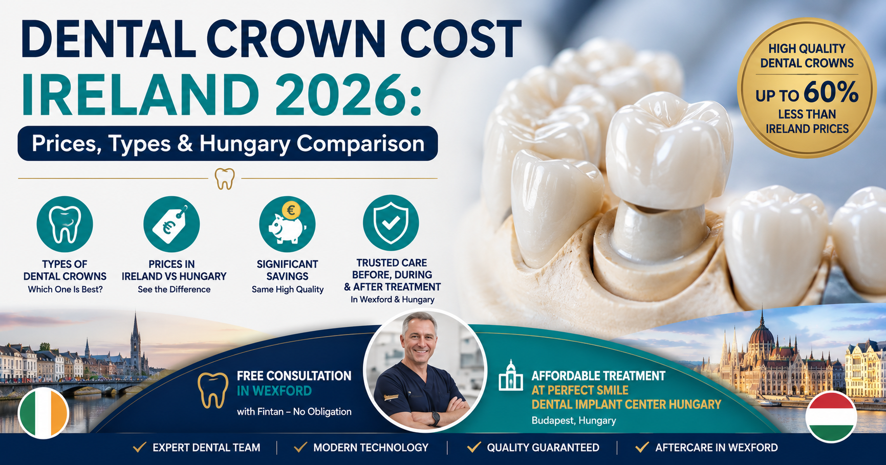 Featured image dental crown cost 2026