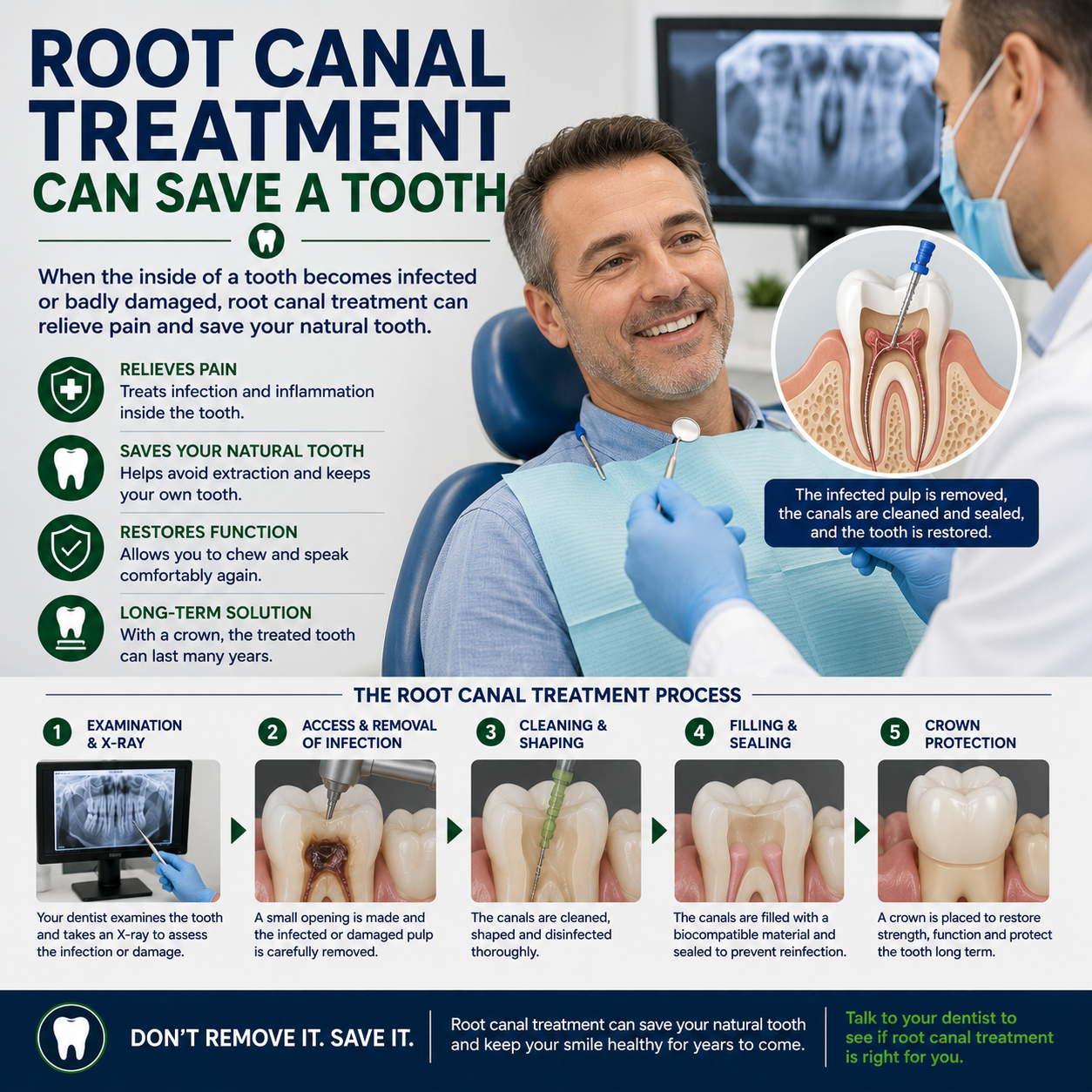 Male dental patient learning how root canal treatment can save a natural tooth