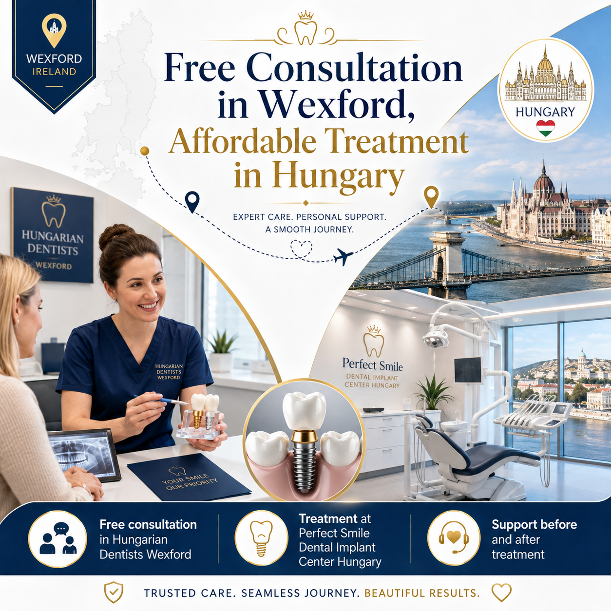 Free dental consultation in Hungarian Dentists Wexford and affordable treatment in Hungary